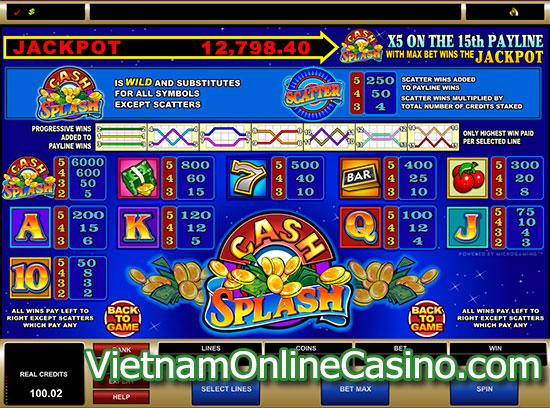 Cash Splash 5 Reel Slots - Payline