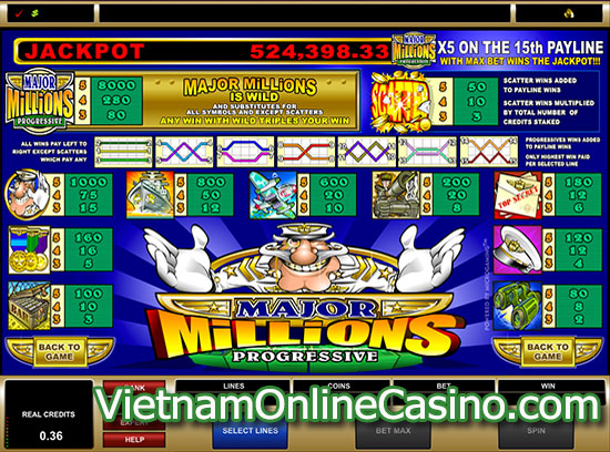 Major Millions 5 Reel Slot - Payline