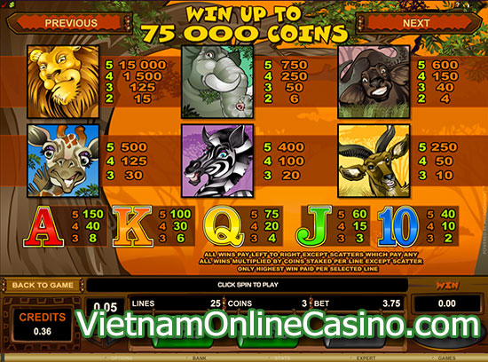 Mega Moolah Slot - Payline