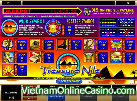 Treasure Nile Slot - Payline