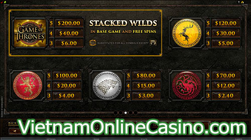 Game of Thrones 15 Ways Slot - Payline