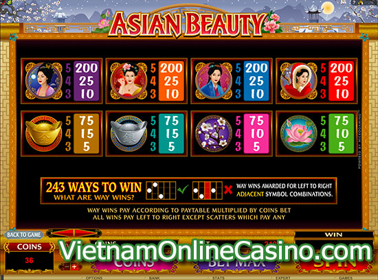 Asian Beauty Slot - Pay table