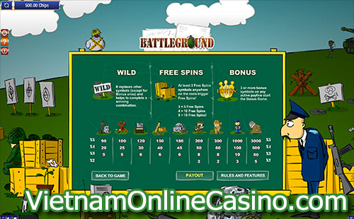 Battleground Spins Slot - Pay Table