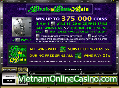 Break da Bank Again Slot Bonus