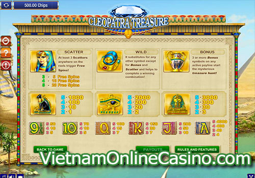 Cleopatra Treasure Slot Pay Table