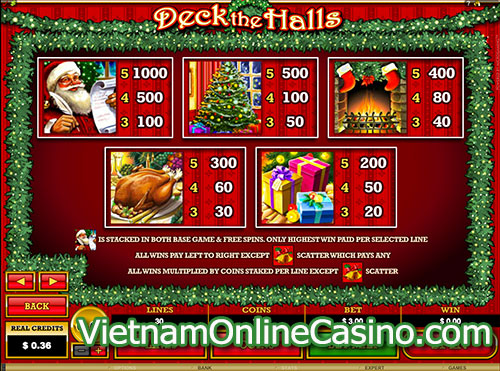 Deck the Halls Slot Pay Table