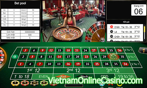 Roulette Châu Âu (European Roulette)