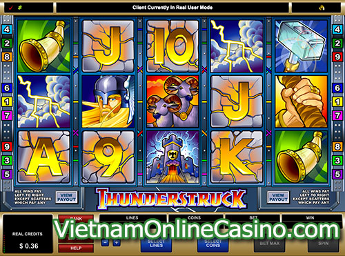 Thunderstruck Slot