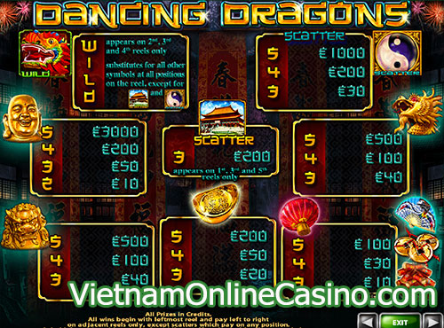 Dancing Dragons Slot Pay Table
