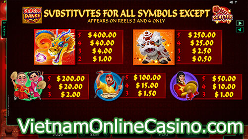 Dragon Dance Slot Pay Table