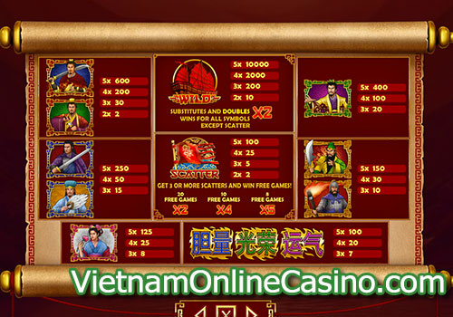 East Wind Battle Slot Pay Table