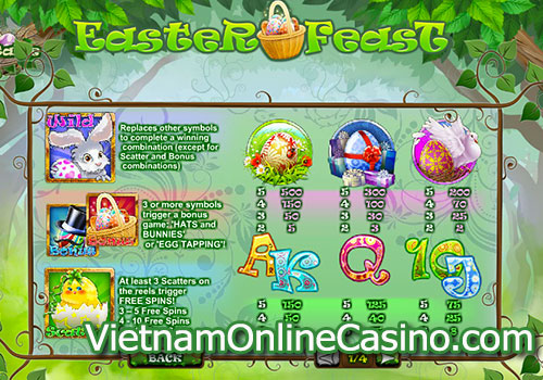 Easter Feast Slot Pay Table