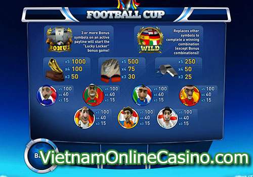GIỚI THIỆU GAME FOOTBALL CUP SLOT Ở NHÀ CÁI HAPPYLUKE