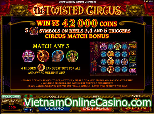 The Twisted Circus Slot Bonus