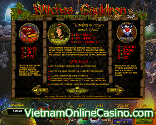 Witches Cauldron Slot Bonus