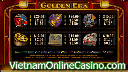 Golden Era Slot Pay Table 2