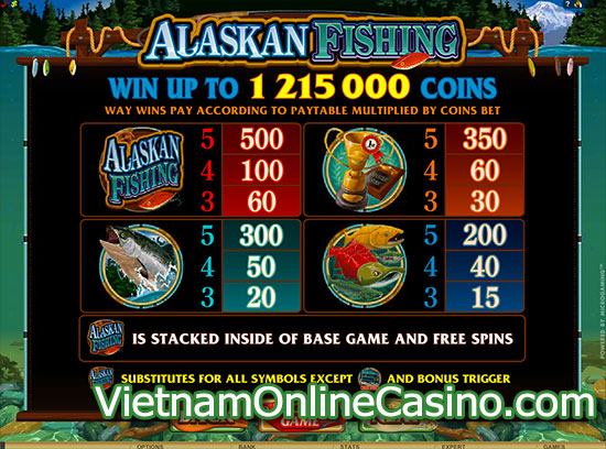 Alaskan Fishing Slot Payline