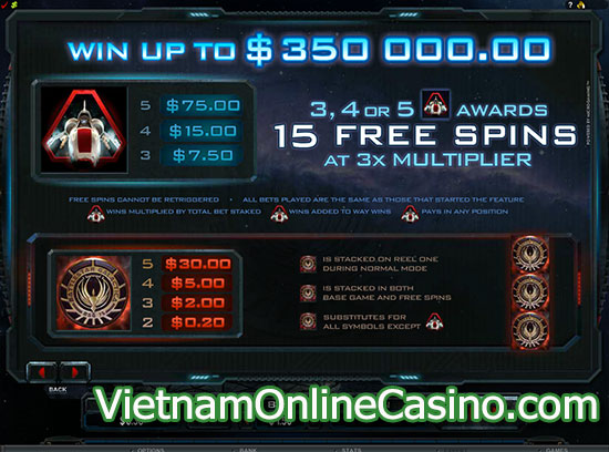 Battlestar Galactica Slot Free Spins