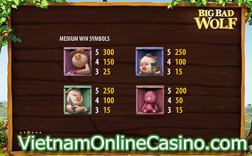 Big Bad Wolf Slot Paytable