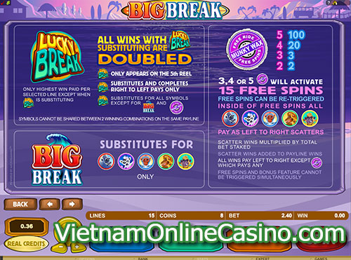 Big Break Slot - Free Spins