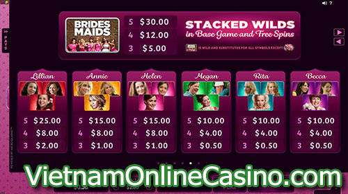 Bridesmaids Slot - Paytable